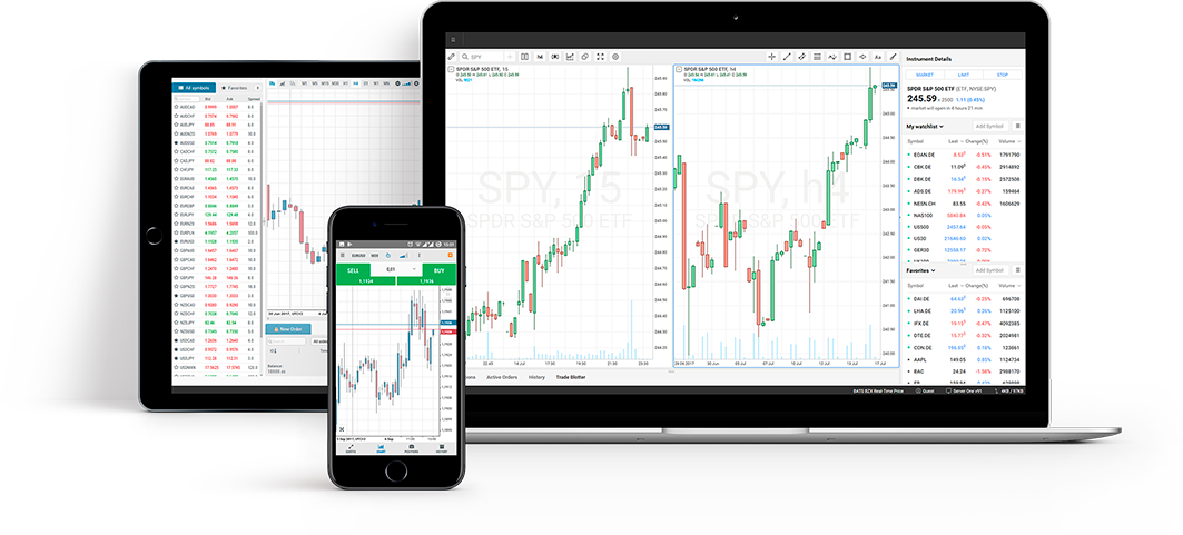 Exclusive trading platforms and technologies